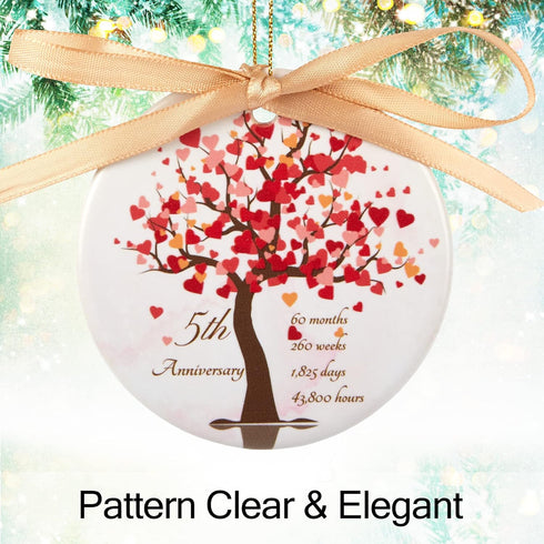 Ornament Gifts